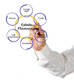 estate planning attorneys in florida